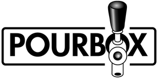 POURBOX logo