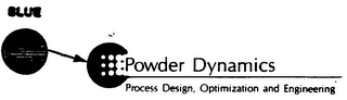 POWDER DYNAMICS PROCESS DESIGN, OPTIMIZATION AND ENGINEERING logo