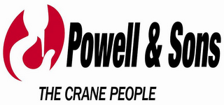 POWELL & SONS THE CRANE PEOPLE logo
