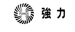 POWER logo
