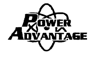 POWER ADVANTAGE logo