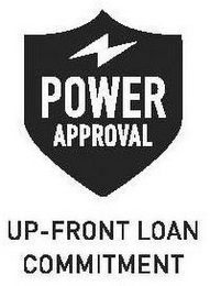 POWER APPROVAL UP-FRONT LOAN COMMITMENT logo