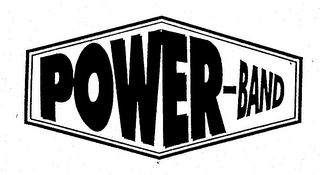 POWER-BAND logo