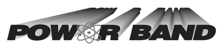 POWER BAND logo