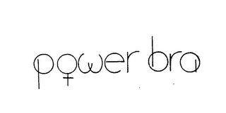POWER BRA logo