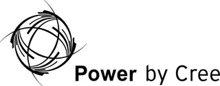 POWER BY CREE logo