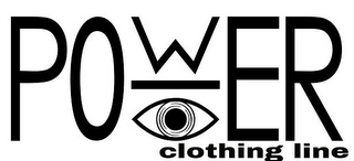 POWER CLOTHING LINE logo