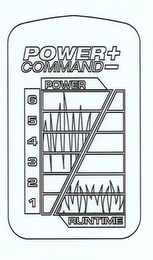 POWER ± COMMAND POWER 6 5 4 3 2 1 RUNTIME logo