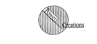 POWER CREATIONS logo