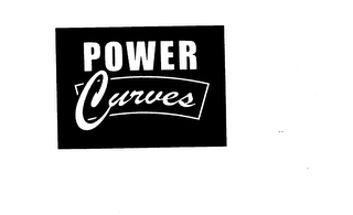 POWER CURVES logo