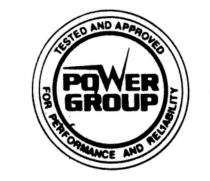POWER GROUP logo