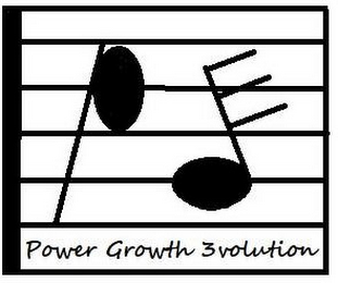 POWER GROWTH 3VOLUTION logo