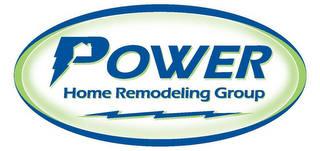 POWER HOME REMODELING GROUP logo