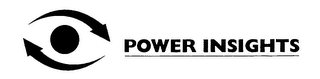 POWER INSIGHTS logo