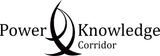 POWER KNOWLEDGE CORRIDOR logo