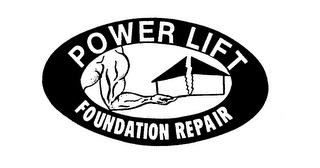 POWER LIFT FOUNDATION REPAIR logo