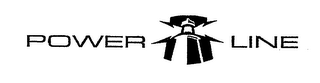 POWER LINE logo