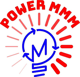 POWER MMM M logo