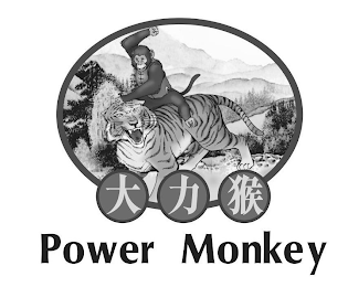 POWER MONKEY logo