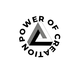 POWER OF CREATION logo