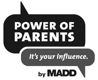 POWER OF PARENTS IT'S YOUR INFLUENCE. BY MADD logo