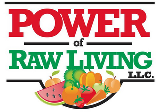 POWER OF RAW LIVING LLC. logo