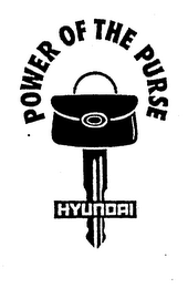 POWER OF THE PURSE HYUNDAI logo