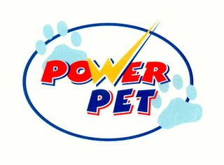 POWER PET logo