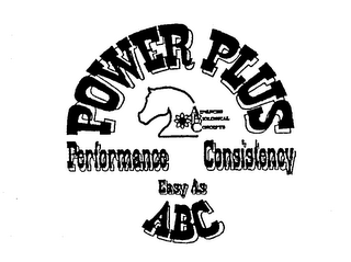 POWER PLUS PERFORMANCE CONSISTENCY EASY AS ABC ADVANCED BIOLOGICAL CONCEPTS logo