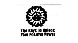 POWER QUESTIONS THE KEYS TO UNLOCK YOURPOSITIVE POWER logo