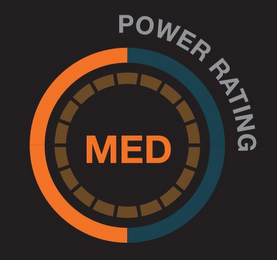 POWER RATING MED logo