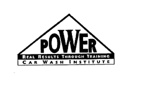 POWER REAL RESULTS THROUGH TRAINING CAR WASH INSTITUTE logo