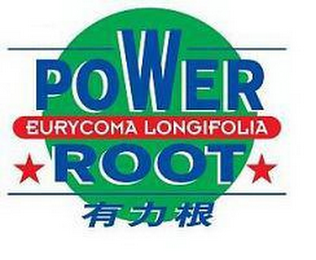 POWER ROOT EURYCOMA LONGIFOLIA logo