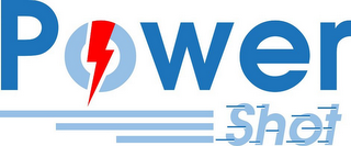 POWER SHOT logo