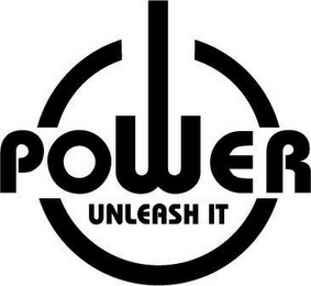 POWER UNLEASH IT logo