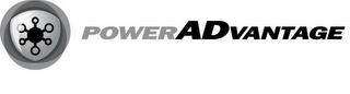 POWERADVANTAGE logo