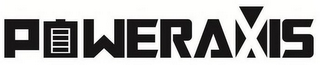 POWERAXIS logo