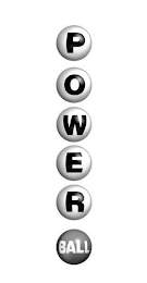 POWERBALL logo