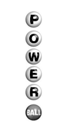 POWERBALL logo