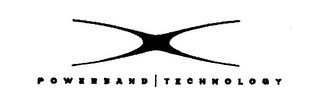POWERBAND TECHNOLOGY logo