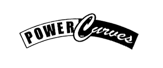 POWERCURVES logo