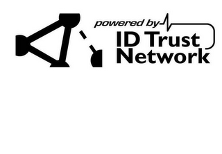 POWERED BY ID TRUST NETWORK logo