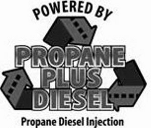 POWERED BY PROPANE PLUS DIESEL PROPANE DIESEL INJECTION