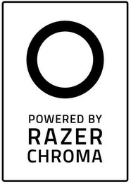 POWERED BY RAZER CHROMA logo