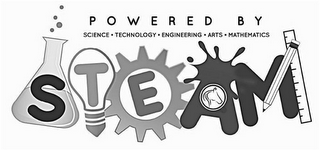 POWERED BY SCIENCE · TECHNOLOGY · ENGINEERING · ARTS · MATHEMATICS STEAM logo