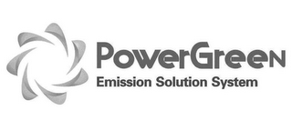 POWERGREEN EMISSION SOLUTION SYSTEM logo