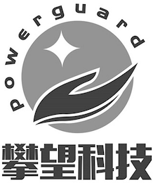 POWERGUARD logo