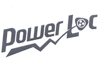 POWERLOC logo