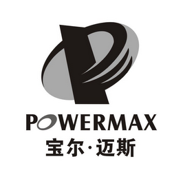POWERMAX logo
