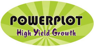 POWERPLOT HIGH YIELD GROWTH logo